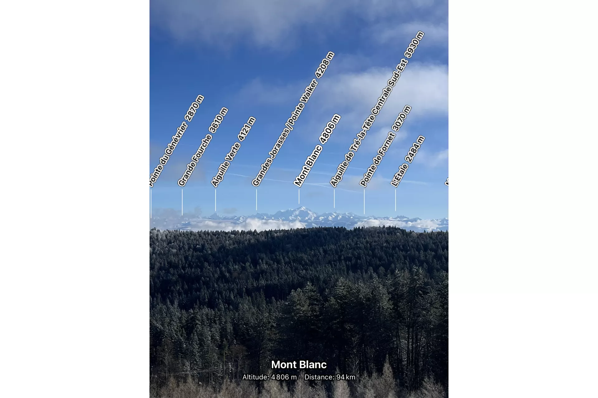 Parenthèse blanche à la Conay