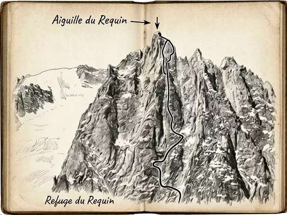 Souvenirs Montagnards (2003)